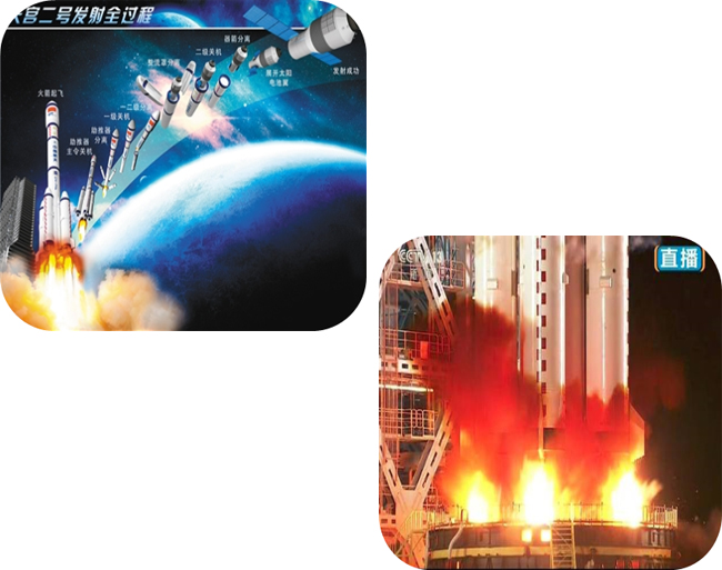 威?；瘷C的裝置助力天宮二號運載火箭點(diǎn)火成功.jpg